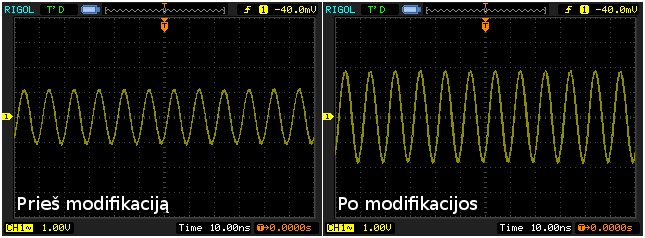 rigol mod frequency response